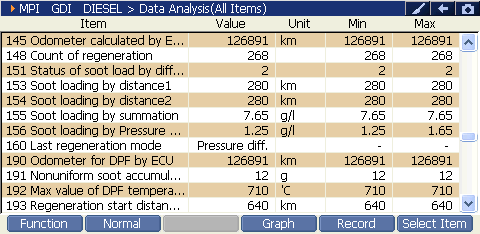 2000 RPM preview